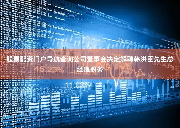 股票配资门户导航查询公司董事会决定解聘韩洪臣先生总经理职务